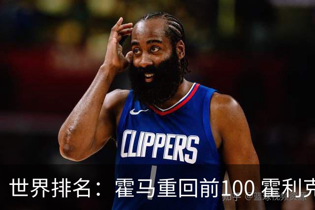 世界排名：霍马重回前100 霍利克夺冠进前150
